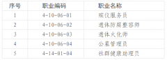 殡仪服务员等5个国家职业技能标准正式颁