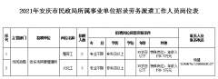 2021年安徽安庆市民政局所属殡葬管理所招