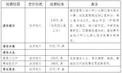安徽滁州火化收费标准有变化，8月10日起执行