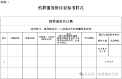《北京市殡葬行业经营者明码标价规定》
