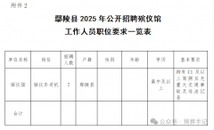 鄢陵县殡仪馆招聘7名殡仪车司机